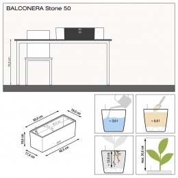 Balconera Stone 50 drenāžas sistēmas demonstrācija