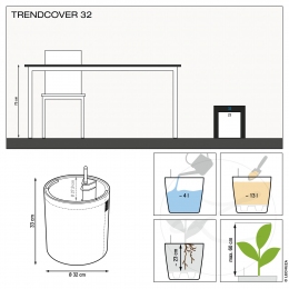 TRENDCOVER puķu poda krāsu un materiālu variācijas